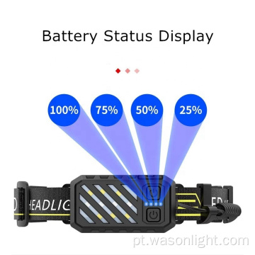 2023 Novo compacto tipo C Tipo C Recarregável Dual Flood Light Source XPG+Cob Strip Super Briga larga larga Banda de farol de Silicone LED